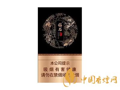 全國(guó)各省市的知名品牌香煙，你知道幾種？抽過(guò)幾種？