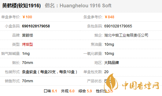 黃鶴樓香煙多少錢(qián)一包？黃鶴樓1916軟短香煙價(jià)格一覽 