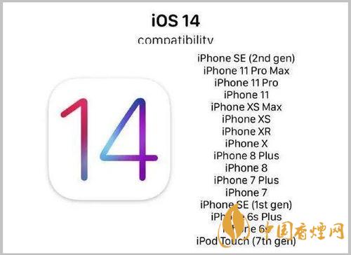 蘋果ios14怎么關(guān)閉粘貼提示？ios14粘貼彈窗關(guān)閉方法