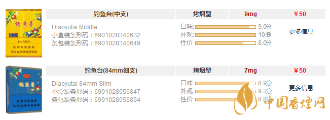 釣魚臺(tái)香煙價(jià)格表圖片大全 釣魚臺(tái)香煙多少錢一盒