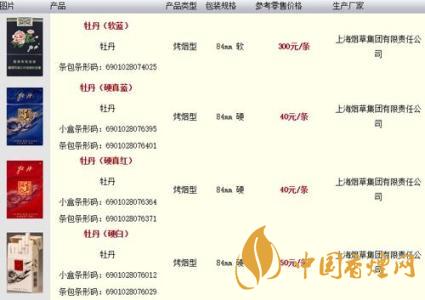 牡丹藍(lán)中支小盒多少錢？牡丹香煙價格表2020最新