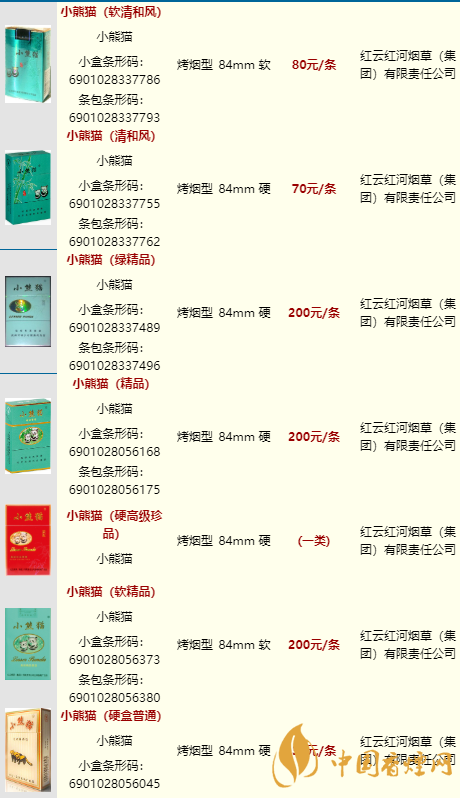 小熊貓家園16支裝的多少一條？小熊貓香煙價(jià)格表2020
