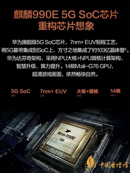 華為Mate30EPro用什么處理器？華為Mate30EPro處理器測評