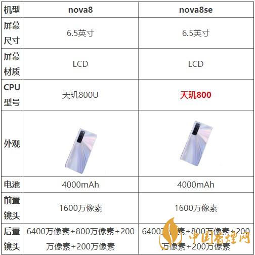 nova8和nova8se哪個好？兩款手機參數(shù)對比