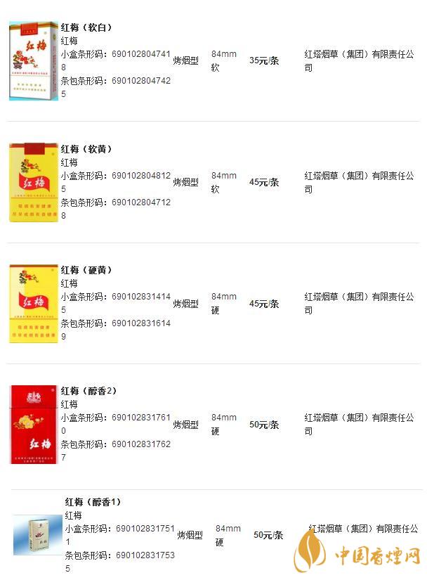 紅梅煙價格及圖片大全 紅梅煙多少錢一盒