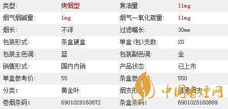 黃金葉茗仕之風(fēng)多少錢一條？黃金葉茗仕之風(fēng)價格大全2020