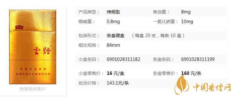 云煙金福8mg價格多少？云煙金福8mg小盒價格2020