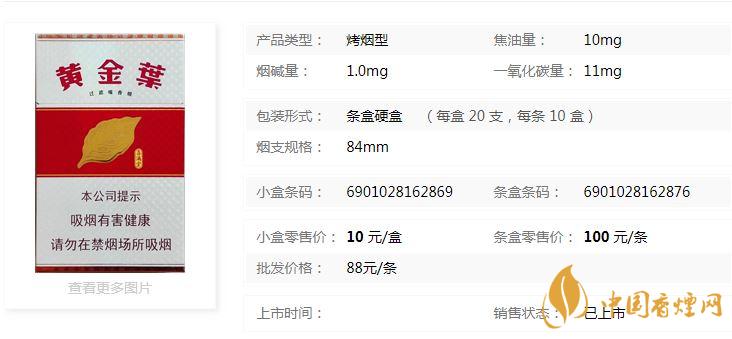 黃金葉喜滿堂硬盒多少錢？黃金葉喜滿堂硬盒市場價格2020