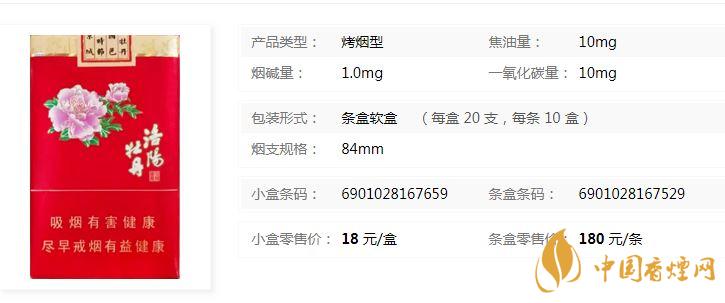 黃金葉洛陽軟牡丹什么價位？黃金葉洛陽軟牡丹價格介紹2020