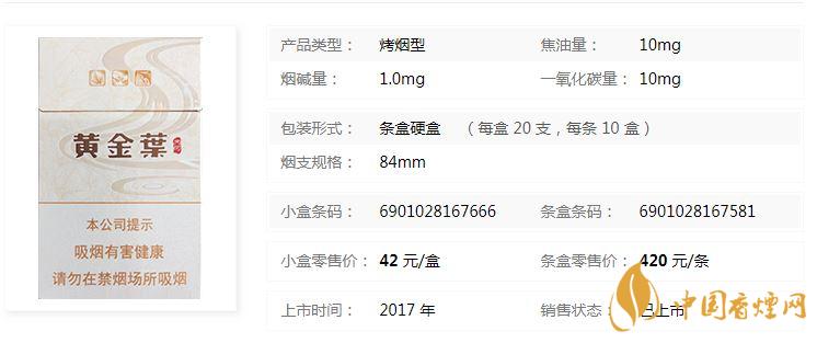 黃金葉天河煙多少錢(qián)一盒價(jià)格？黃金葉天河價(jià)格及參數(shù)一覽