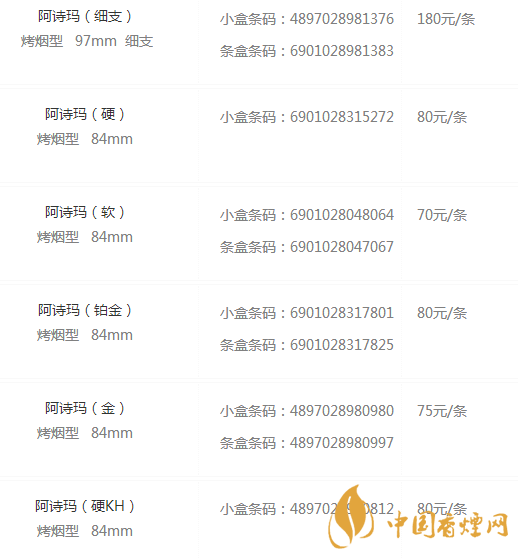 阿詩(shī)瑪香煙價(jià)格表圖大全一覽表 阿詩(shī)瑪香煙多少錢