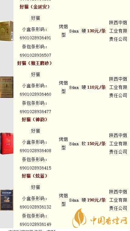 好貓香煙零售價(jià)一包多少錢？好貓香煙價(jià)格查詢最新