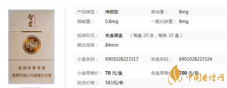 黃山智者多少錢一包價格？黃山智者香煙價格一覽