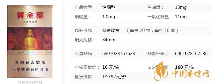 2020黃金葉龍門香煙最新價(jià)格查詢