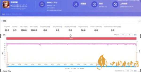 realmev15打游戲怎么樣-真實(shí)游戲測評詳情