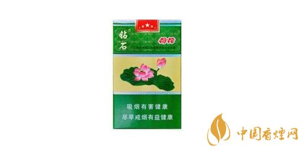 荷花鉆石多少錢(qián)一盒 2025荷花鉆石系列價(jià)格表