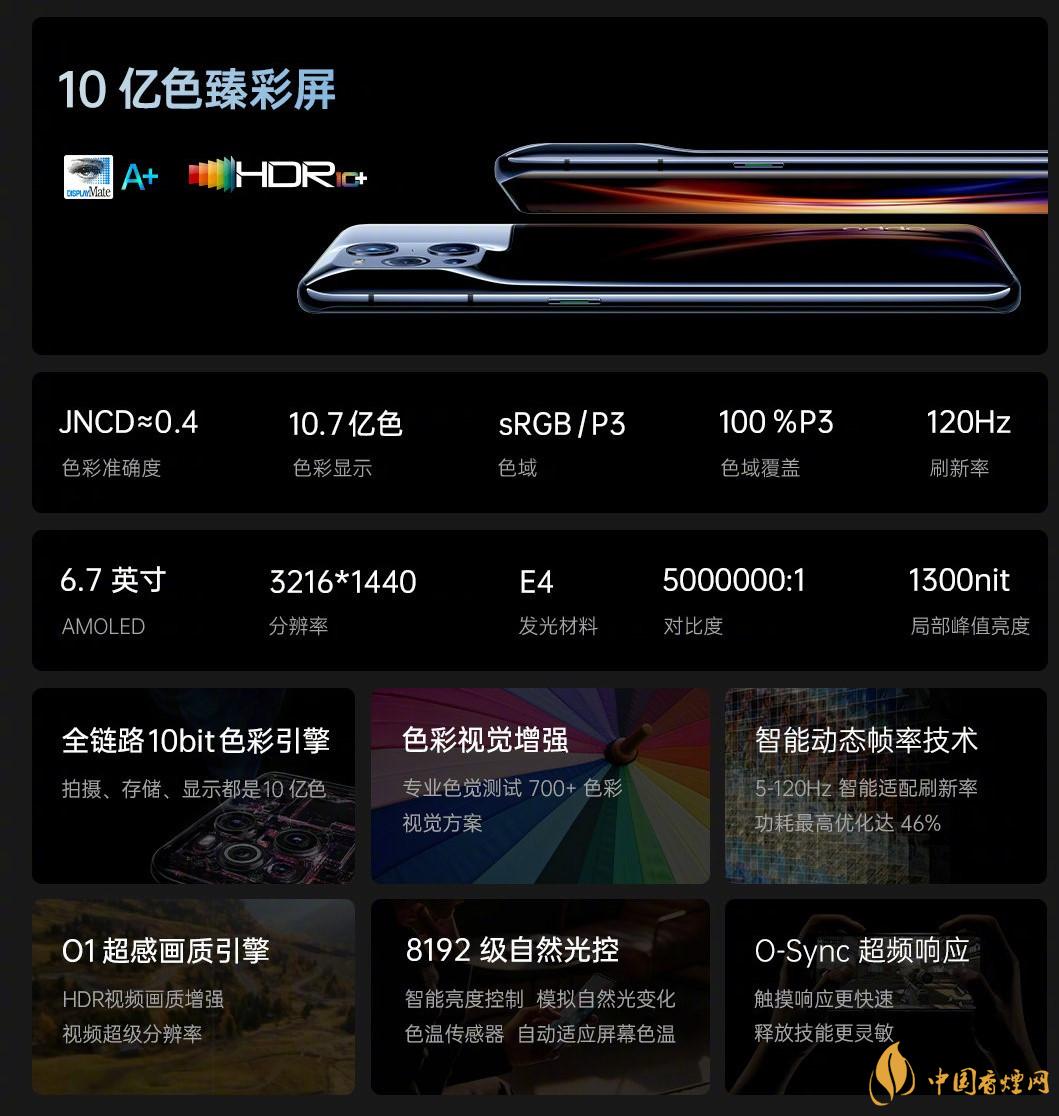 OPPO FIND X3售價多少 OPPO FIND X3配置信息