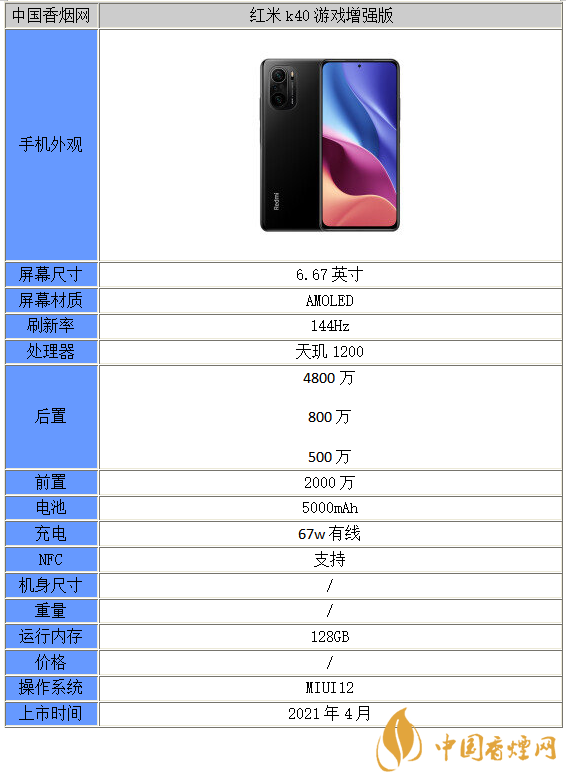 紅米k40游戲增強(qiáng)版參數(shù)配置詳情-紅米k40游戲增強(qiáng)版怎么樣