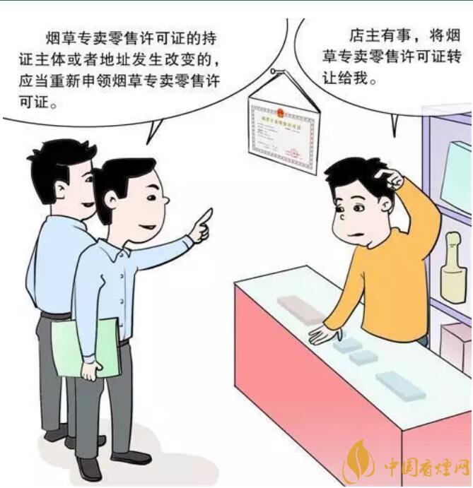 煙草專賣零售許可證可以轉(zhuǎn)讓嗎，不能