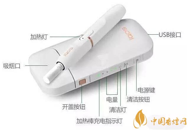 加熱不燃燒卷煙銷售犯法，加熱不燃燒卷煙是走私產(chǎn)品