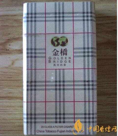 2018年云煙新上八款中支煙，云煙中支煙有哪些