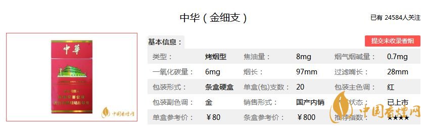 中華細(xì)支香煙新品 中華細(xì)支特點分析