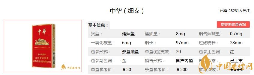 中華細(xì)支香煙新品 中華細(xì)支特點分析