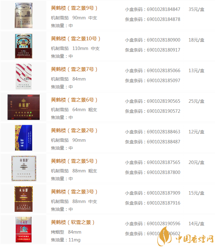 黃鶴樓雪之景全部型號(hào)香煙圖片及價(jià)格一覽